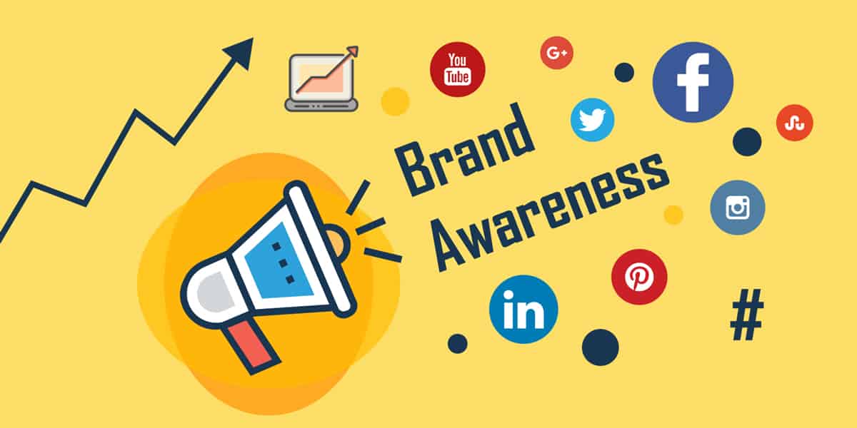 Brand Awareness: Why it is important, and How can Social Media Help 1 Brand Awareness