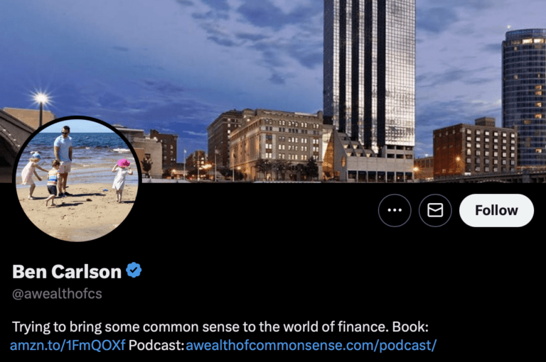 27 Top Finance Twitter Accounts to Follow in 2024 Hypefury